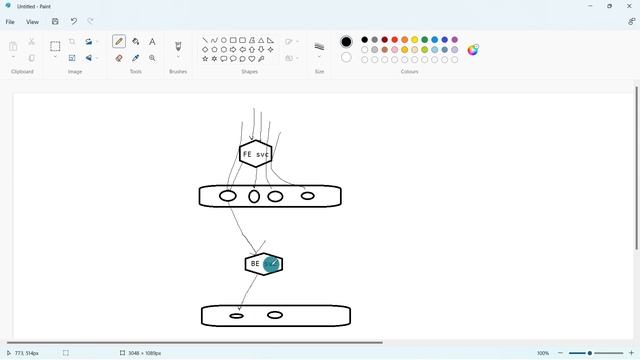 Docker Day 7 - Docker Compose смотреть онлайн