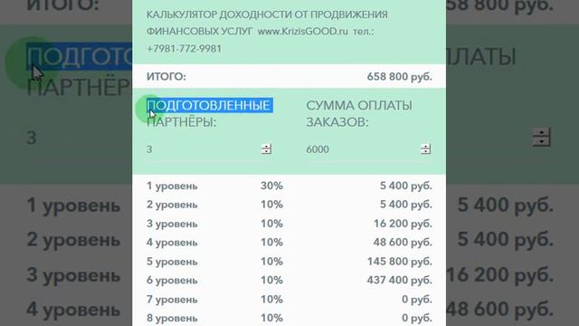 Калькулятор доходности 6000 рублей смотреть онлайн