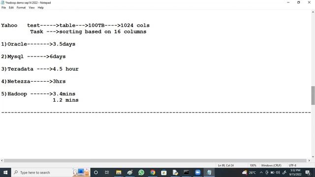 BIG DATA HADOOP tutorials || Demo - 2 || by Mr. N. Vijay Sunder Sagar On 15-09-2022 @5PM IST смотреть онлайн