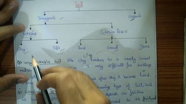 Cohesive and Cohesion less Soil | Soil mechanics #7 смотреть онлайн