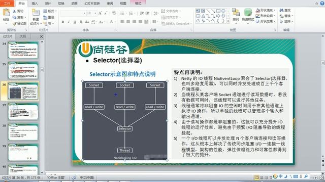 021 尚硅谷 Netty核心技术及源码剖析 Selector介绍和原理 смотреть онлайн