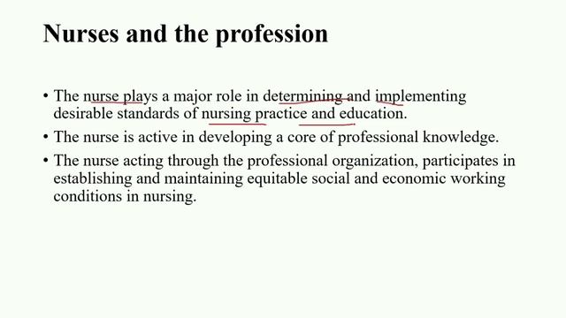 Code of Ethics in Nursing смотреть онлайн