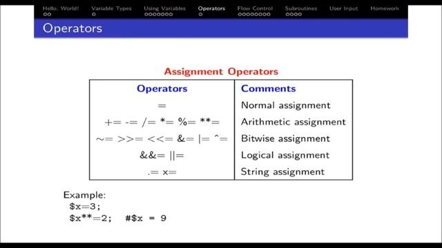 VLSI Academy: A PERL Crash Course (Session 1 - Part 2) смотреть онлайн