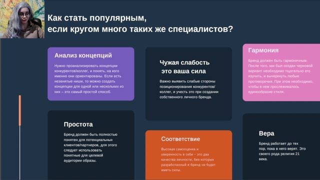 Урок 4 Личный Бренд смотреть онлайн