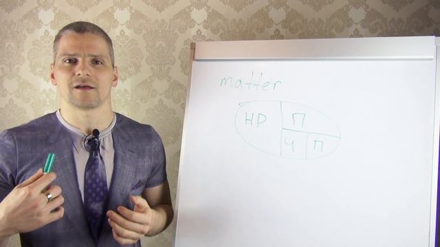 Грамотное мышление. 1.4.1. Материя смотреть онлайн