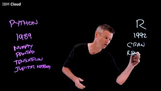 R vs Python смотреть онлайн