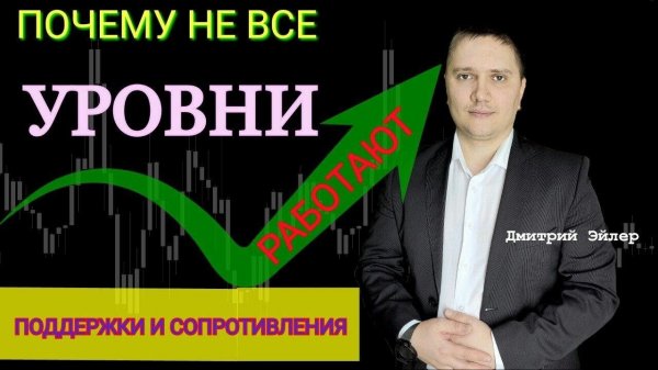 Почему не все уровни поддержки и сопротивления работают при анализе.Price Action на форекс ( forex )