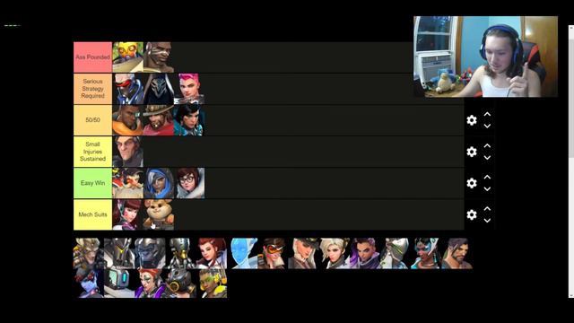 I Ranked ALL Overwatch Heroes on if I Could Beat Them in a FIST FIGHT смотреть онлайн