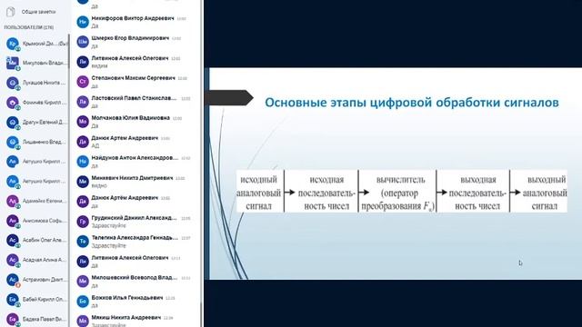Цифровая обработка сигналов 2 09 2020 смотреть онлайн
