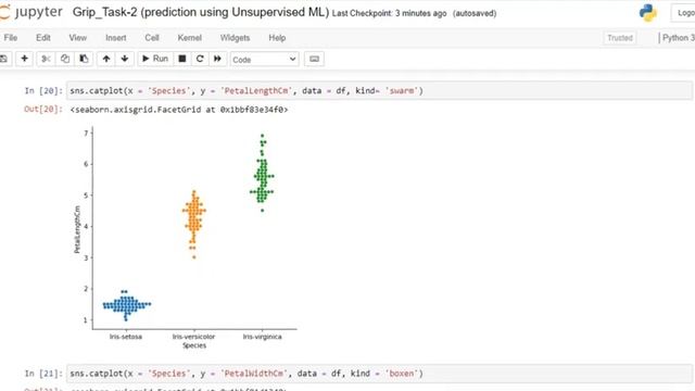 Task 2 - Predicting the optimum number of clusters in Iris Data using K-means Clustering смотреть онлайн