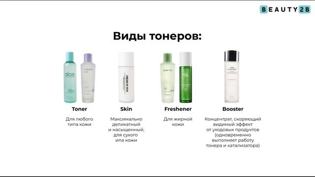 Корейская система ухода смотреть онлайн