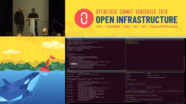 Integration of Multiple OpenStack Clouds with a Core MPLS Network смотреть онлайн
