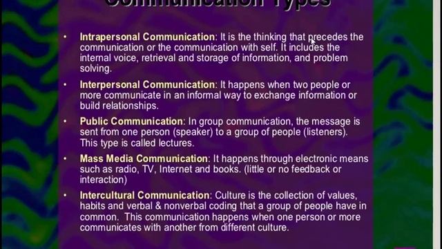 Types of communication смотреть онлайн