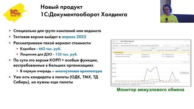 Семинар по «1С:ERP Управление предприятием» 4–7 апреля 2023 года смотреть онлайн