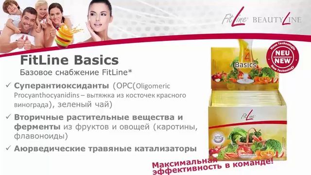 Оптимальный сет FitLine смотреть онлайн