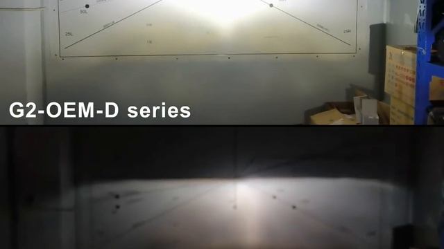 GⅡ D series LED headlights. Truly 100% plug and play! смотреть онлайн