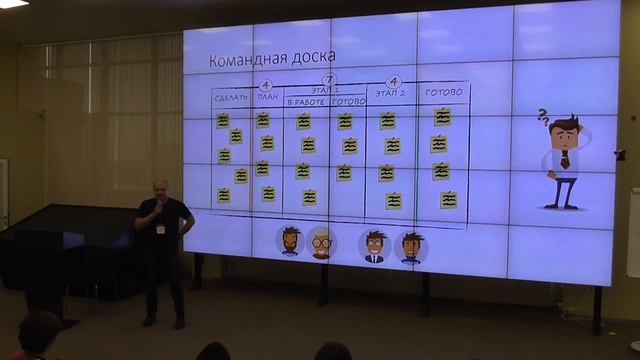 Алексей Пименов, "Численные методы" развития команды смотреть онлайн