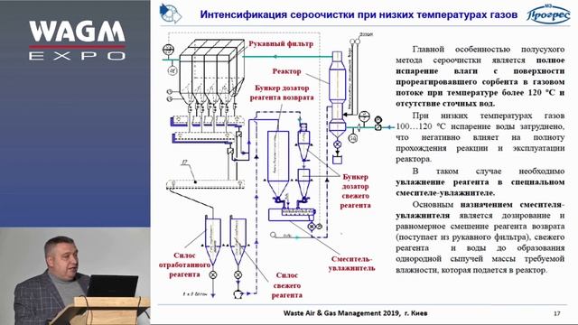 Сесія 3. Обладнання та технології для очищення викидів, пилогазоочистки, аспірації, пилоподавлення смотреть онлайн