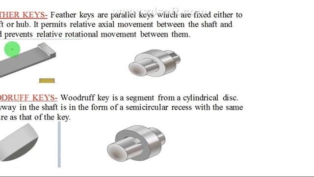 types of keys in machine design || keys and its types in machine design || types of keys смотреть онлайн