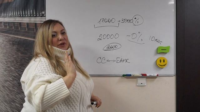 Привлекательная процентная ставка в рекламе | Может ли она быть ниже ключевой ставки? смотреть онлайн