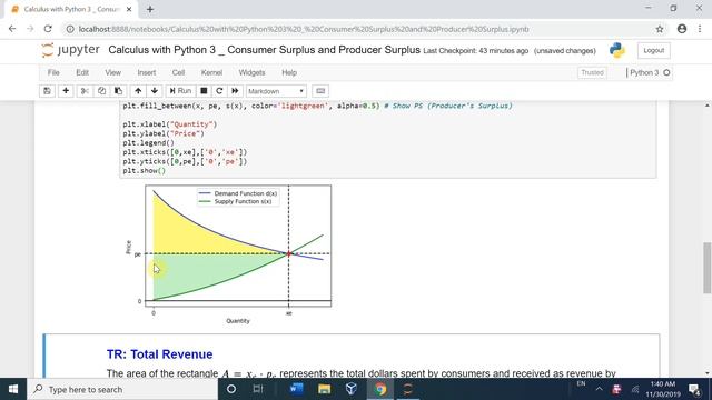 Calculus with Python: Market Equilibrium point, Total Revenue, Consumer Surplus and Producer Surplu смотреть онлайн
