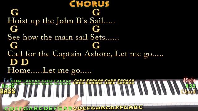 Sloop John B (Traditional) Piano Jamtrack In G Major With Chords/Lyrics