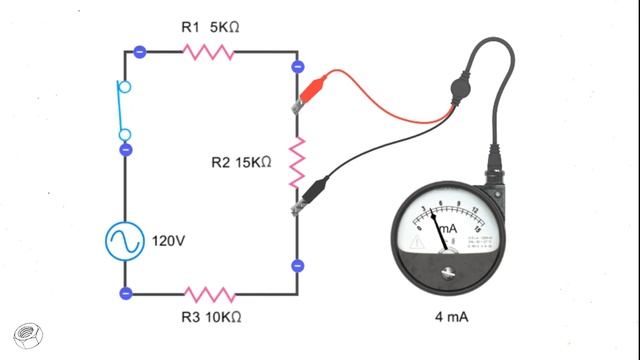 Electrical measuring instruments смотреть онлайн