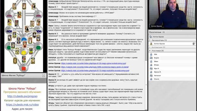 Антон Орлов,тема "Параллельные миры. Будущее мира и эгрегор денег. Карма людей и стран" смотреть онлайн