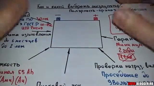 Как и какой выбрать аккумулятор для автомобиля Просто о сложном смотреть онлайн