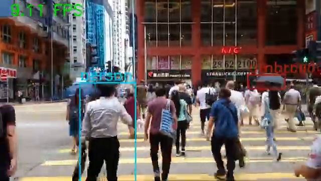 Deep Learning with OpenCV DNN Module смотреть онлайн