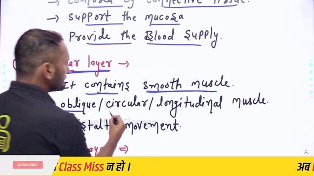 Layers of GIT || Nursing Exam Important Topic || Testpaperlive Nursing Classes #LayersofGIT смотреть онлайн