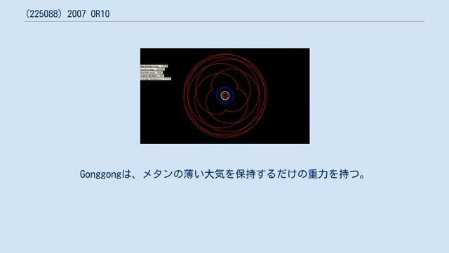 (225088) 2007 OR10