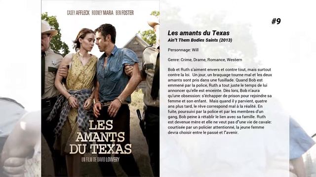 Les meilleurs films de Rami Malek смотреть онлайн