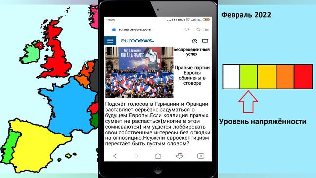 Альтернативное будущее европы (пилотная версия)