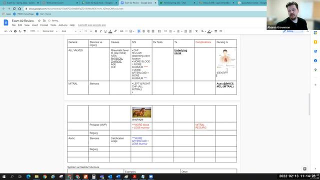 Spring 2022 - Exam 02 Review - Cardiac & Vascular [Recorded LIVE!] смотреть онлайн