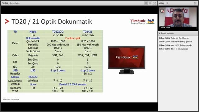 ViewSonic, TD Dokunmatik Serisi Monitörler смотреть онлайн