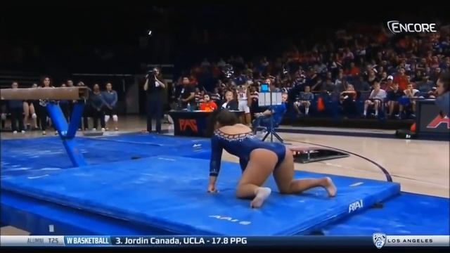 The MOST PAINFUL Gymnastics Fails Compilation 2020