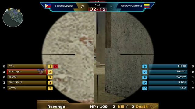 [CFS 2015 GF] --português-- Group C Loser Match - Pacific.Macta VS Groovy Gaming смотреть онлайн