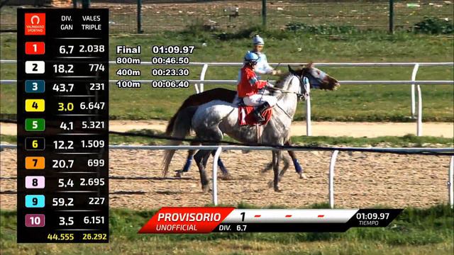 Carrera 5 28-08-2019 Premio: ARMANDO TOBAR смотреть онлайн