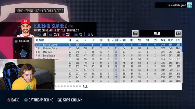 RBI Baseball 20 Will Give MLB The Show Players Headaches... HEADACHES! RBI 20 Review смотреть онлайн