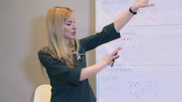 Фрагменты открытого занятия Из служанки - в Королеву