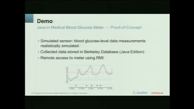 Java for Embedded Systems: Multicore and More смотреть онлайн