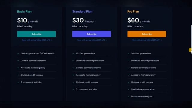 Which Midjourney Subscription To Choose? | Midjourney Pricing ?