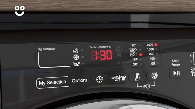 Candy Washing Machine GVS1410DC3B Product Overview | ao.com смотреть онлайн