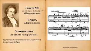 Л.Бетховен. Соната №8 "Патетическая" (c-moll, op.13). Темы для викторины по музыкальной литературе.