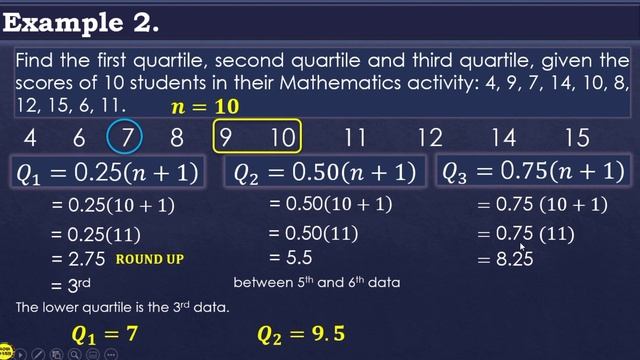 QUARTILES, DECILES AND PERCENTILES OF UNGROUPED DATA USING MENDENHALL AND SINCICH METHOD смотреть онлайн