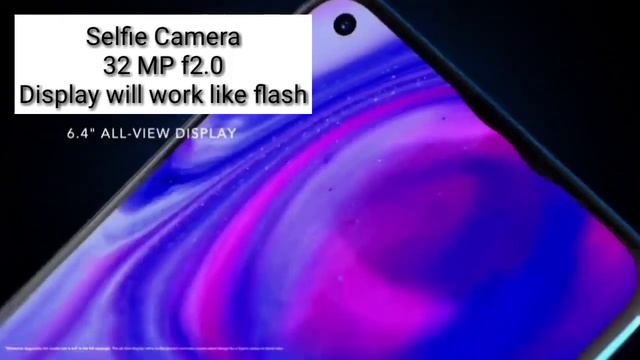 Honor 20i Display | Camera | Specs | CPU | Price In India | Launch Date in India | смотреть онлайн