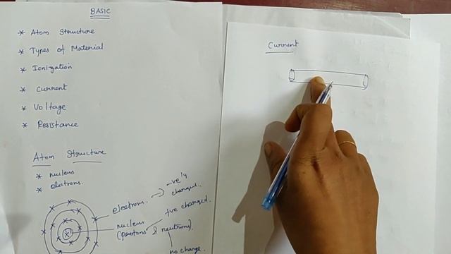 Electronic devices basic... leture in tamil.....basic for PN junction diode смотреть онлайн