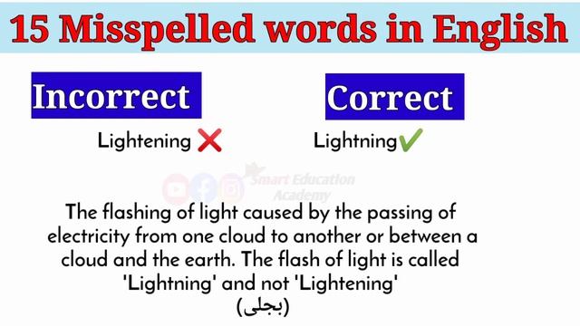 Top 15 daily used words | Correct Spelling | CSS | PMS | PST | JEST | Series Sukkur IBA testing ser смотреть онлайн