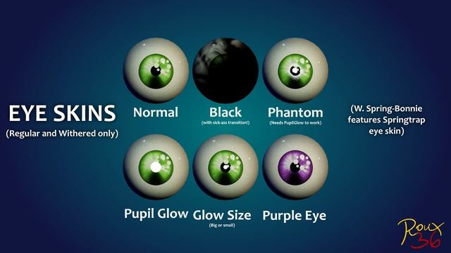 (FNAF) Roux36 Springs Pack - Blender 2.9 Release! смотреть онлайн